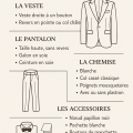 Le Smoking chez Coban’s